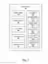 Fig. 03 - Apparatus, system, and method for efficient use of mirrored storage clouds