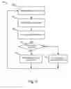 Fig. 04 - Apparatus, system, and method for efficient use of mirrored storage clouds