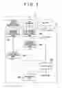 Fig. 03 - Gradient information calculating system, vehicle running control system, navigation system, and gradient information calculating method