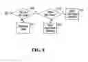 Fig. 07 - SYSTEM AND METHOD FOR COMPUTING RAIL CAR SWITCHING SOLUTIONS IN A SWITCHYARD USING AN ITERATIVE METHOD