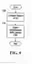 Fig. 08 - SYSTEM AND METHOD FOR COMPUTING RAIL CAR SWITCHING SOLUTIONS IN A SWITCHYARD USING AN ITERATIVE METHOD