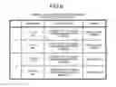 Fig. 07 - Driving force controlling apparatus for vehicle