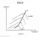 Fig. 09 - Driving force controlling apparatus for vehicle