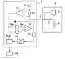 Fig. 01 - CONTROL UNIT AND METHOD FOR TRIGGERING A PASSENGER PROTECTION SYSTEM