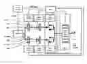 Fig. 01 - Method for blocking inadmissible gear shifts in a transmission and shift assembly for a transmission
