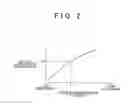 Fig. 03 - Abnormality detection apparatus and abnormality detection method for air/fuel ratio sensor