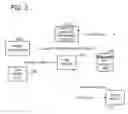 Fig. 03 - Accuracy assessment for location estimation systems