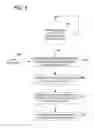Fig. 05 - Accuracy assessment for location estimation systems