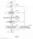 Fig. 06 - Vehicle operation supporting device and vehicle operation supporting method