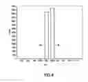 Fig. 12 - Intelligent electronic device with enhanced power quality monitoring and communication capabilities
