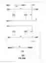 Fig. 162 - Intelligent electronic device with enhanced power quality monitoring and communication capabilities