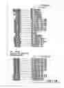 Fig. 50 - Intelligent electronic device with enhanced power quality monitoring and communication capabilities