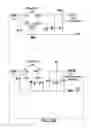 Fig. 63 - Intelligent electronic device with enhanced power quality monitoring and communication capabilities
