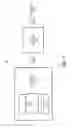 Fig. 02 - Data-driven visualization transformation