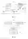 Fig. 22 - Data-driven visualization transformation