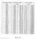 Fig. 06 - DEVICE PROPERTY OUTPUT APPARATUS AND COMPUTER READABLE MEDIUM COMPRISING PROGRAM CODE FOR OUTPUTTING DEVICE PROPERTY