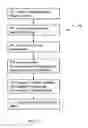 Fig. 02 - Methods, systems, and computer program product for implementing hotspot detection, repair, and optimization of an electronic circuit design