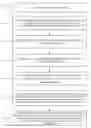Fig. 01 - Trans-lingual representation of text documents