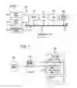 Fig. 02 - System and method for improving robustness of speech recognition using vocal tract length normalization codebooks