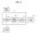 Fig. 04 - System and method for speech recognition using a reduced user dictionary, and computer readable storage medium therefor