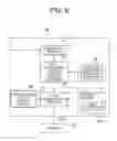 Fig. 07 - System and method for speech recognition using a reduced user dictionary, and computer readable storage medium therefor