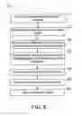 Fig. 07 - Systems and methods document narration
