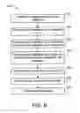 Fig. 07 - Systems and methods for document narration with multiple characters having multiple moods