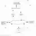 Fig. 01 - Learning Playbot