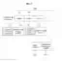 Fig. 08 - ENCODING AND DECODING APPARATUSES FOR HIGH QUALITY MULTI-CHANNEL AUDIO CODEC