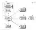 Fig. 01 - SYSTEM AND METHOD OF MANAGING TIME SPENT FOR HEALTHCARE
