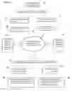 Fig. 02 - Method and System for Converting Credit Card Rewards Points to Dollars for Medical, Dental, and Pharmacy Expenses