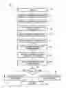 Fig. 01 - Medical Billing Systems and Methods