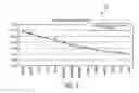 Fig. 04 - Medical Billing Systems and Methods