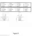 Fig. 06 - METHOD, SYSTEM AND COMPUTER PROGRAM PRODUCT FOR EVALUATING A STATUS OF A PATIENT
