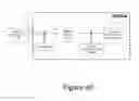 Fig. 41 - METHOD, SYSTEM AND COMPUTER PROGRAM PRODUCT FOR EVALUATING A STATUS OF A PATIENT