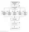 Fig. 01 - Computer-implemented method for grouping medical claims based upon changes in patient condition