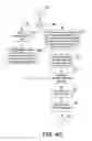 Fig. 08 - Computer-implemented method for grouping medical claims based upon changes in patient condition