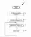 Fig. 01 - METHODS AND SYSTEMS FOR ADVISING PEOPLE WITH DIABETES