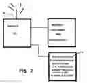Fig. 03 - Sequential Timing and Alarm System for Tracking Operating Room Procedures in Prevention of Wrong Site Surgery