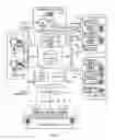 Fig. 02 - Electronic Backbone for Medicine Infrastructure