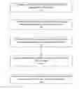 Fig. 01 - METHOD AND SYSTEM FOR CREATING CUSTOMIZED MEDICATION CHARTS