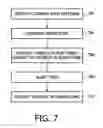 Fig. 08 - METHOD AND APPARATUS FOR IDENTIFYING RELATIONSHIPS IN DATA BASED ON TIME-DEPENDENT RELATIONSHIPS
