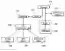 Fig. 01 - Methods, Systems, and Products for Processing Images