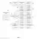 Fig. 33 - DATA INSURANCE SYSTEM BASED ON DYNAMIC RISK MANAGEMENT