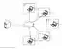 Fig. 01 - Teleconference support system