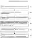 Fig. 01 - System and method for creating and using energy credits derived from the construction industry while maintaining green certificateion