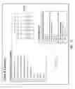 Fig. 05 - MANAGING EVENT TIMELINES