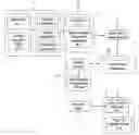 Fig. 01 - System and Method for Automated Compliance with Loan Servicing Legislation