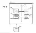 Fig. 09 - CONTINUOUS GOVERNANCE, RISK AND COMPLIANCE MANAGEMENT