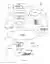 Fig. 03 - ASSET INFORMATION REPORTING